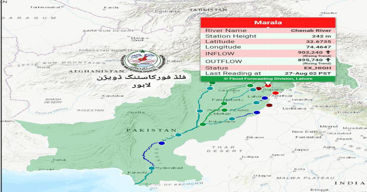 River Chenab
