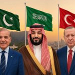 Pakistan, Saudi Arabia & Türkiye's Defence Pact